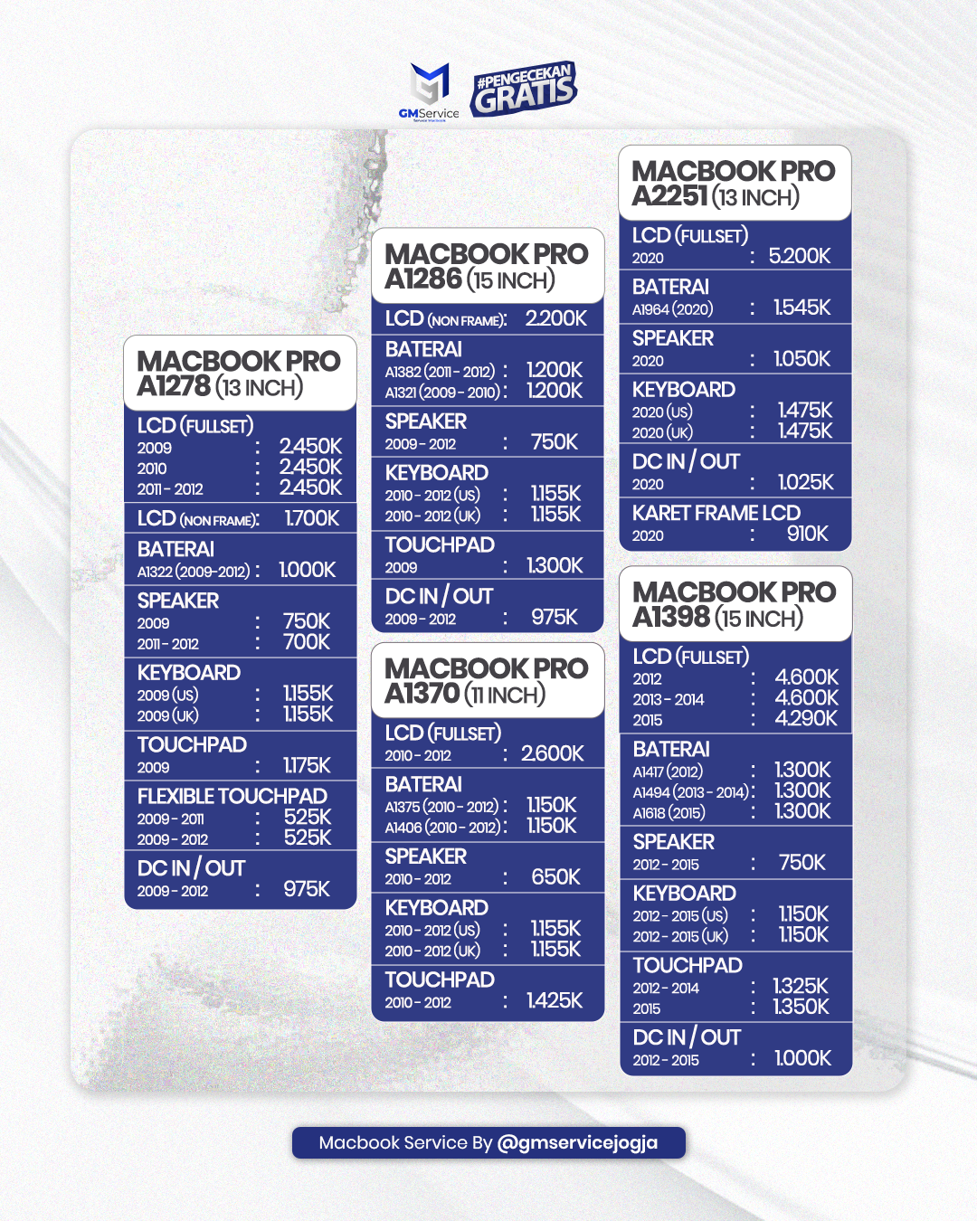 Pricelist 2