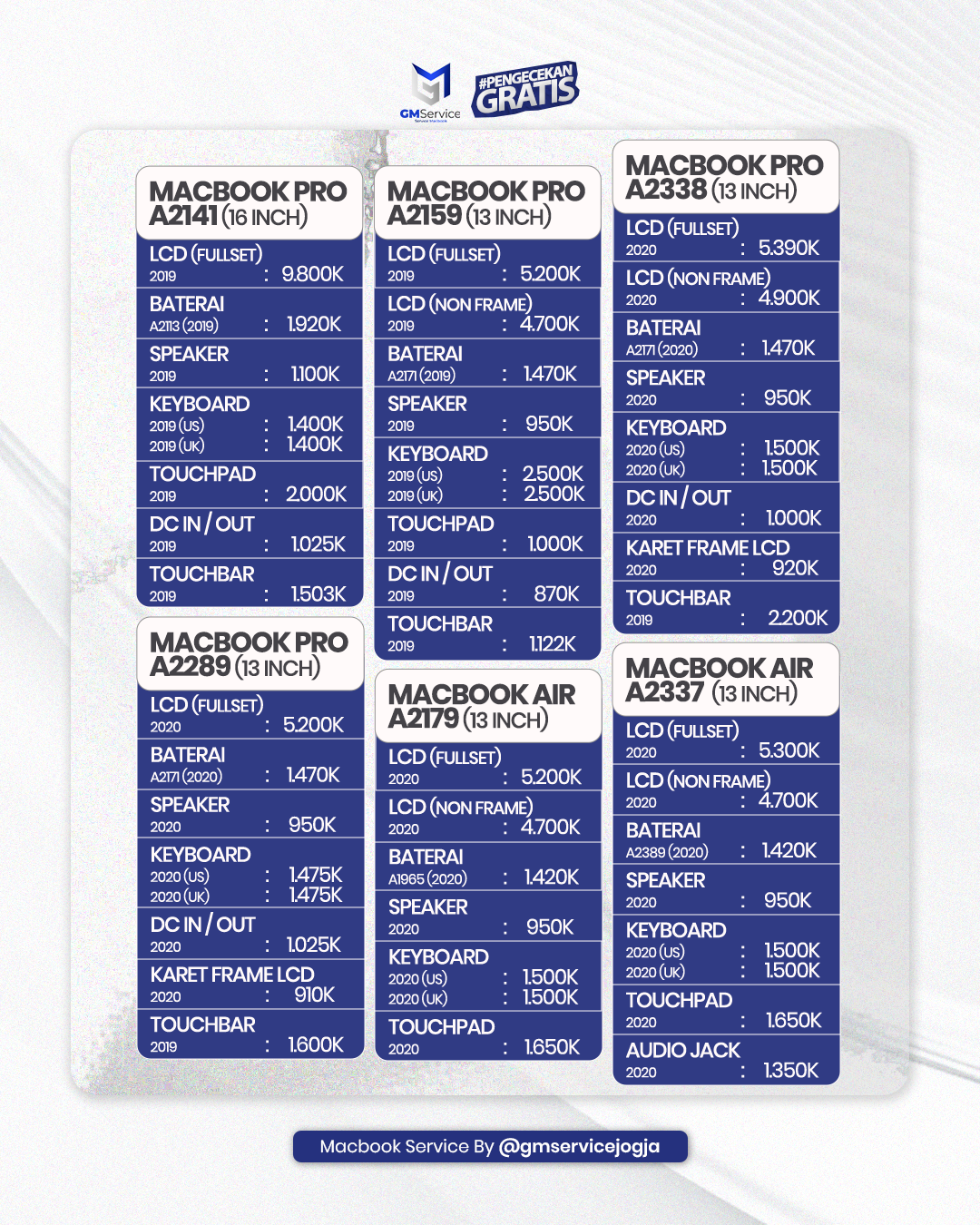 Pricelist 5